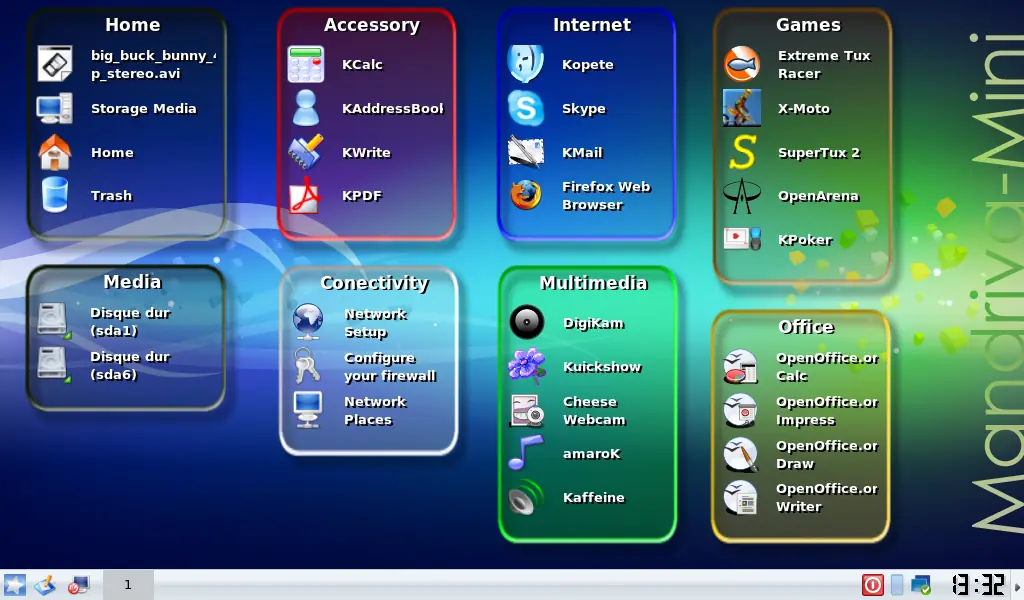 Ubuntu Fedora Mandriva. Que Linux elegir segun la necesidad.