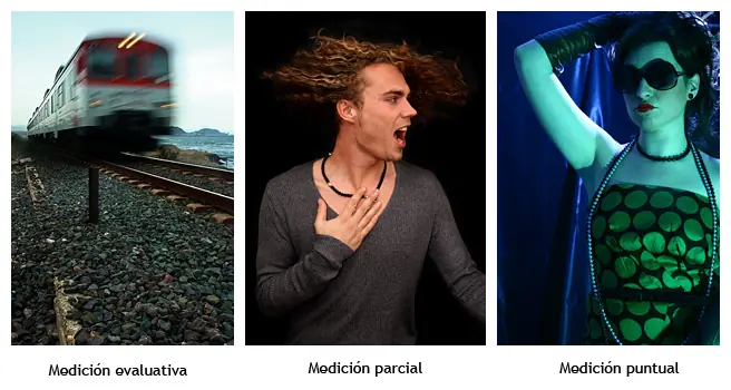 Curso de Fotografia (part.4)