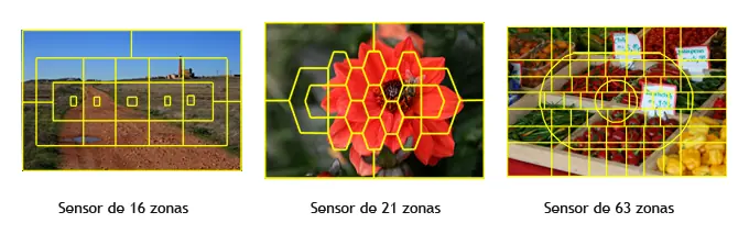 Curso de Fotografia (part.4)