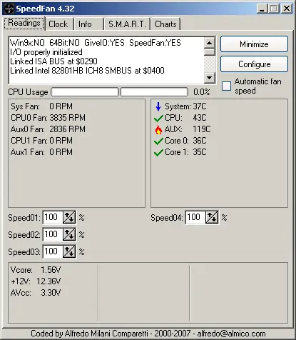 Solución al ruido del Ventilador de PC ( SpeedFan)