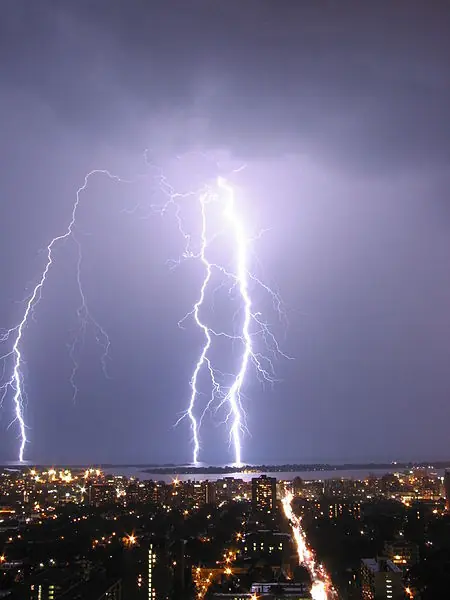 Volts