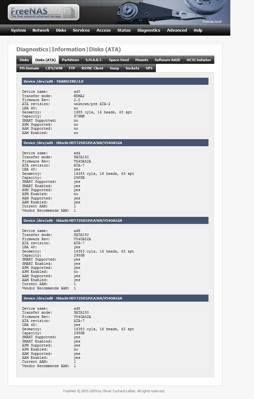 FreeNAS 8.2.0 Beta 4 fue lanzado oficialmente