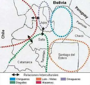 Jujuy