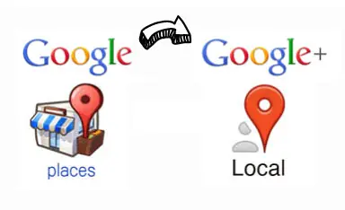 El Futuro Es Google Plus