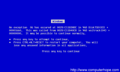 kernel