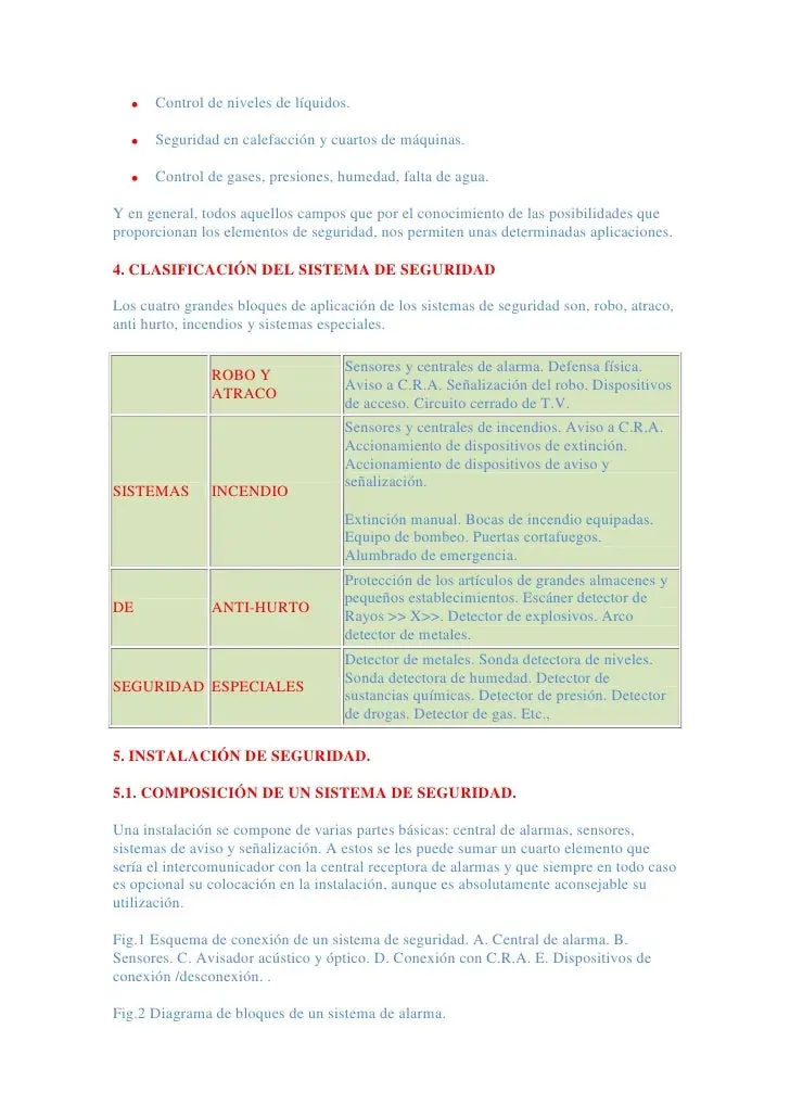 tu vivienda