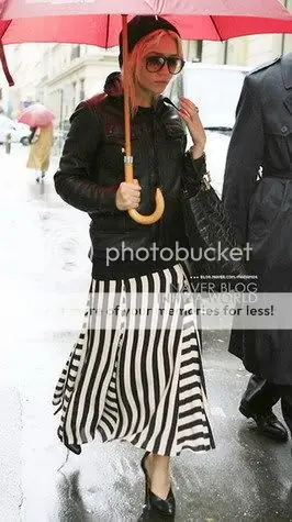 Fashion Icon (2)--Olsen Sisters (PART 1)
