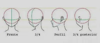 Manuales