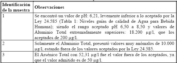 kirchnerismo