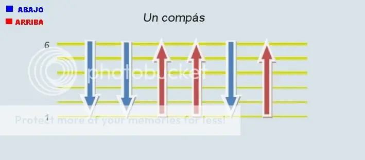 clases