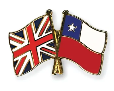 La situacion de Peru , Chile y Latinoamerica