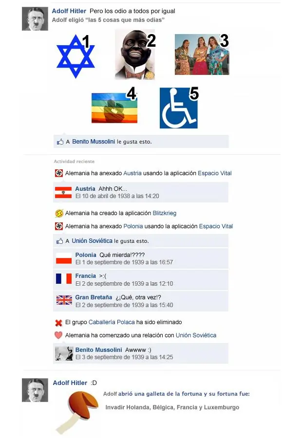 Facebook 1936