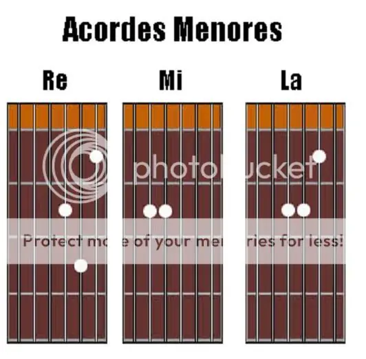 acordes