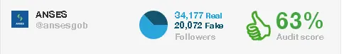 twitter bots