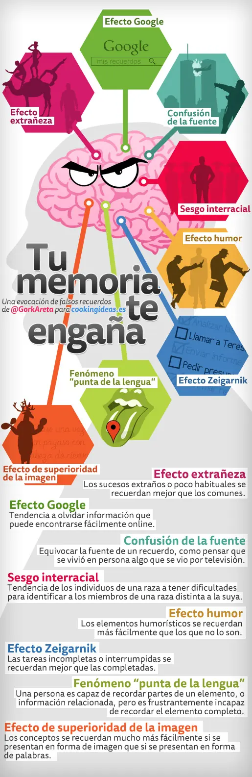 enganos del cerebro