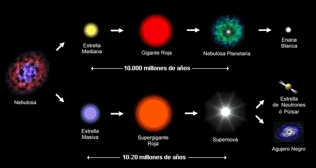 [Megapost] El Universo + Yapa!
