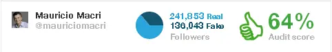 twitter bots