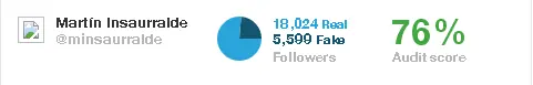 twitter bots