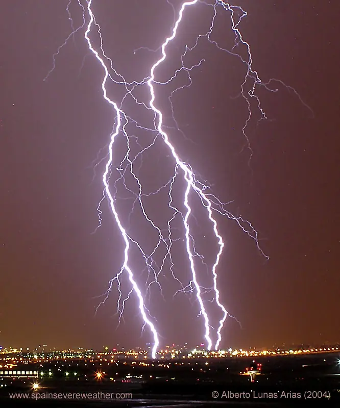 rayos