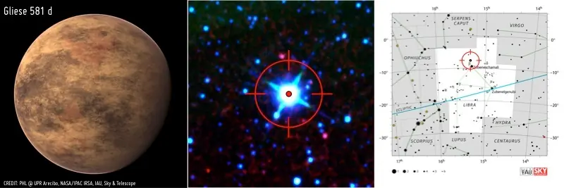 gliese 163c