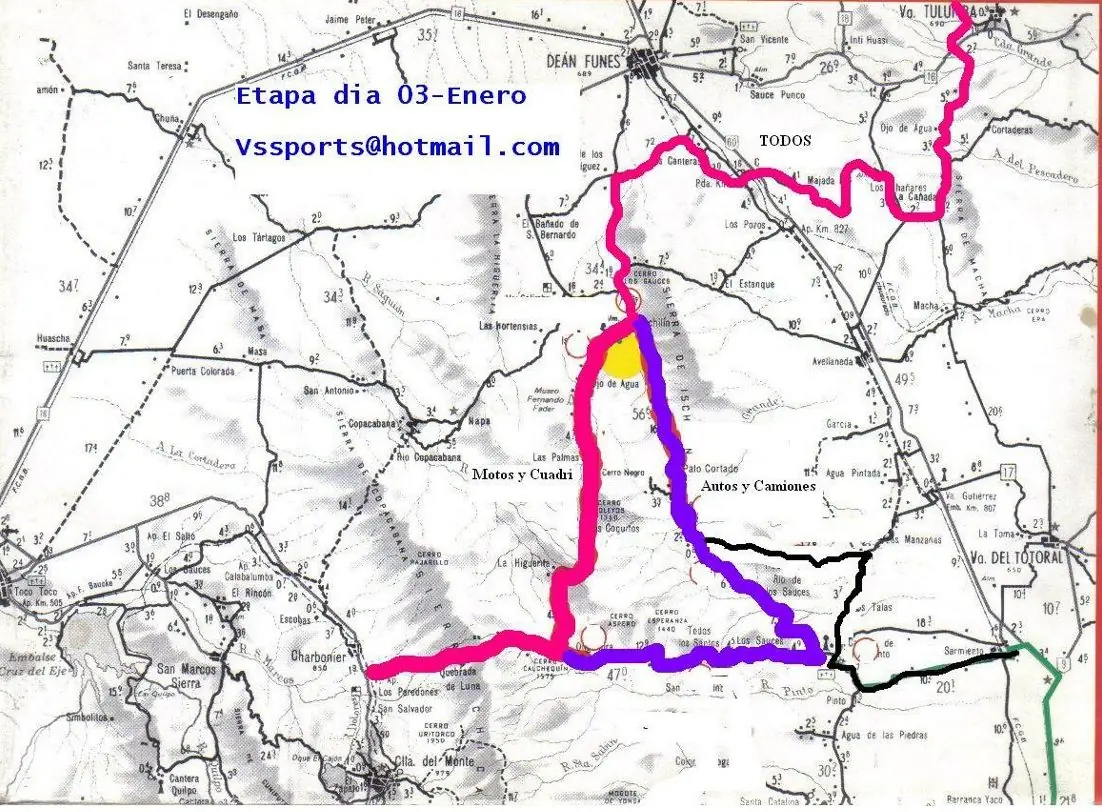 recorrido