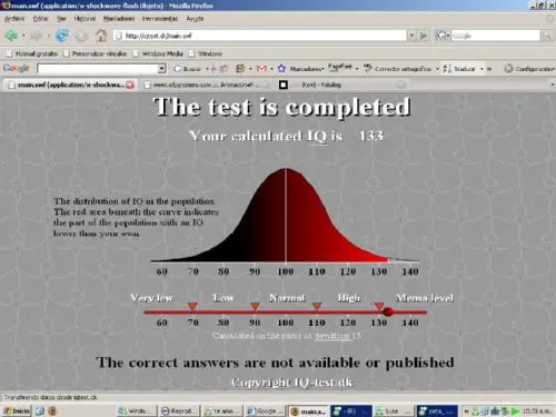 Quieres medir tu nivel de inteligencia? IQ? no es mentira!!