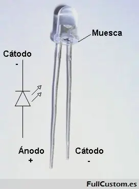 Punta de prueba para vehículos