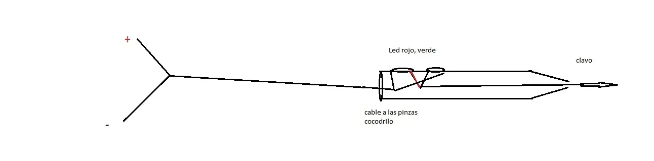 punta de prueba para vehiculo