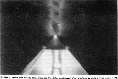 La Piramide de Giza y el Arca de la Alianza conformaban una 