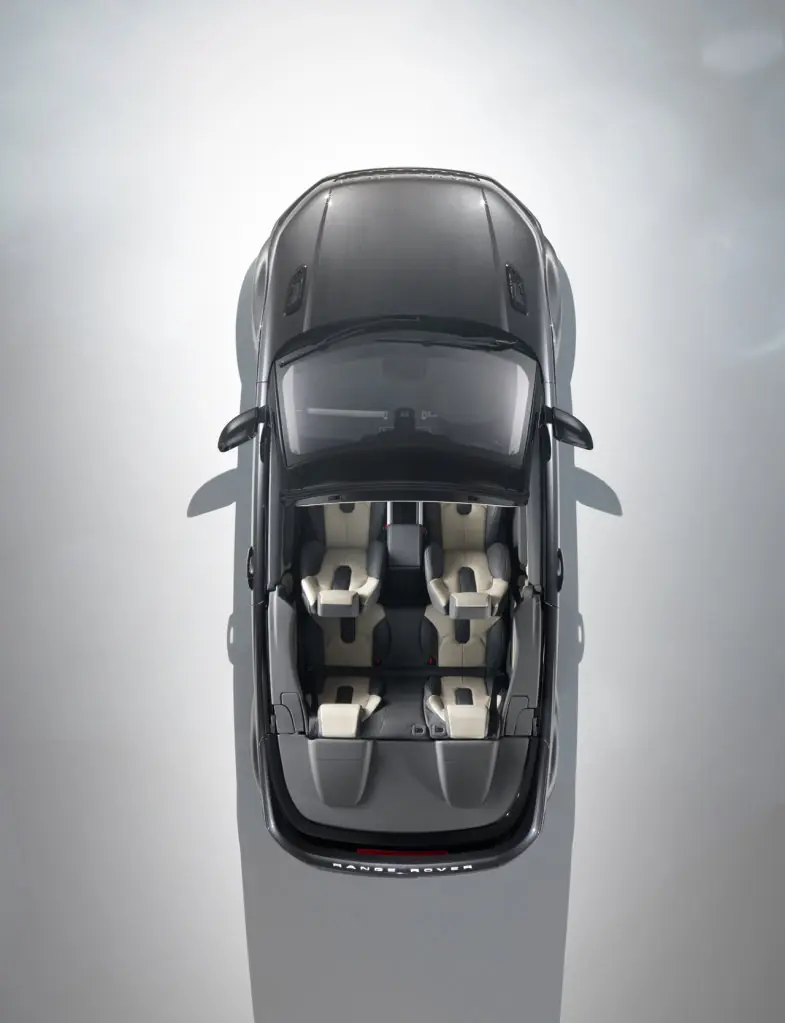 Evoque Convertible