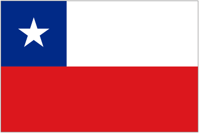 Triunfo de chile contra peru todos los apuntes aqui lee ¡¡