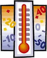 Monitorizar las temperaturas y sensores en Ubuntu