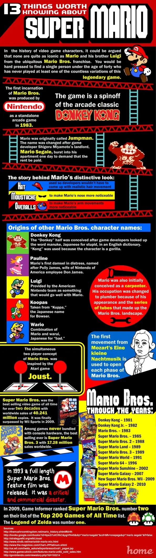 mario