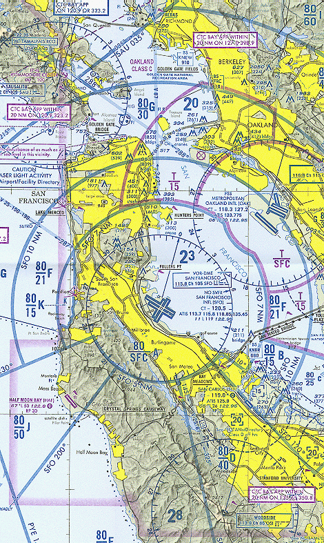 avión