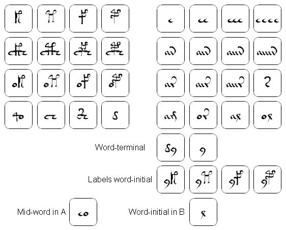 Manuscrito