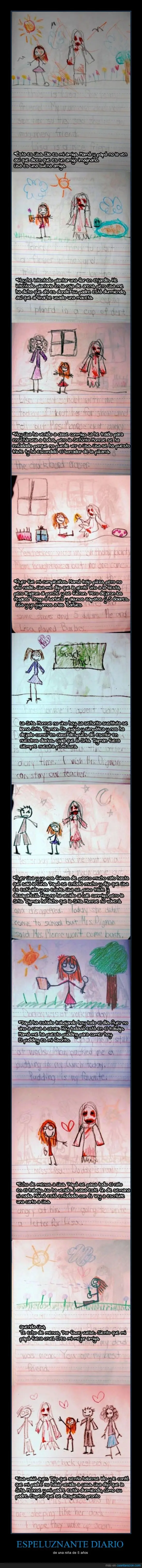 Terrorífico Diario de una Niña de 5 años