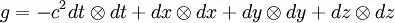 fisica