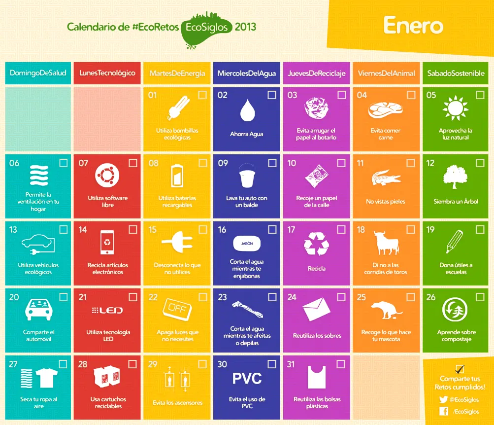ecologia