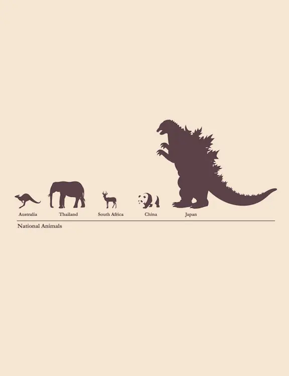 originales