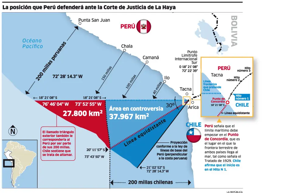 Fallos de la Haya no acatados por países