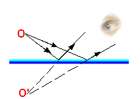 defectos