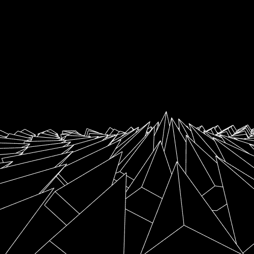 Gifs