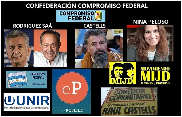 Elecciones: Propuestas de Raúl Castells y Nina Pelozo Mijd