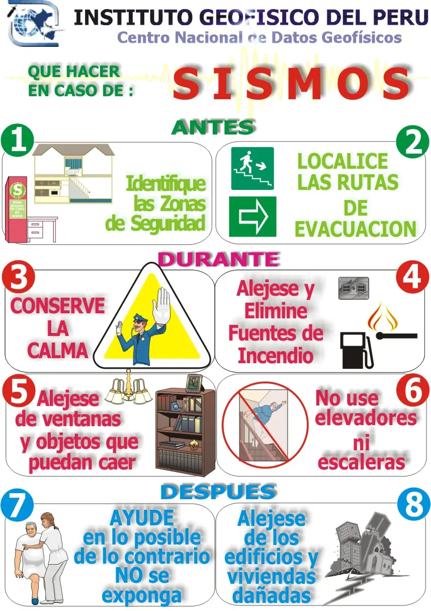 prevencion