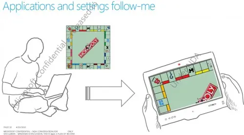 Nuevo Windows 8 – Novedades del Proximo Windows