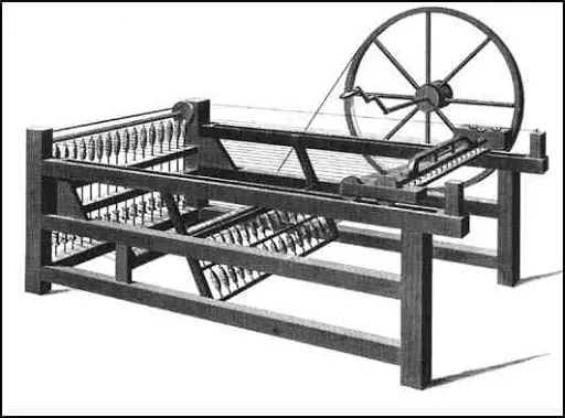 La Revolución Industrial