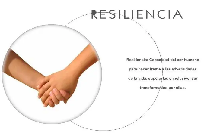 (Psicología) La Resiliencia, enfrentando al fracaso