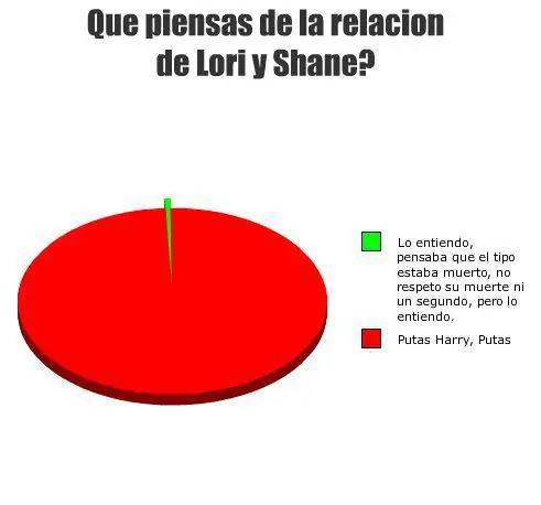 El Humor de la Mano de TWD-Vol.1