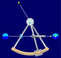 Astronomia