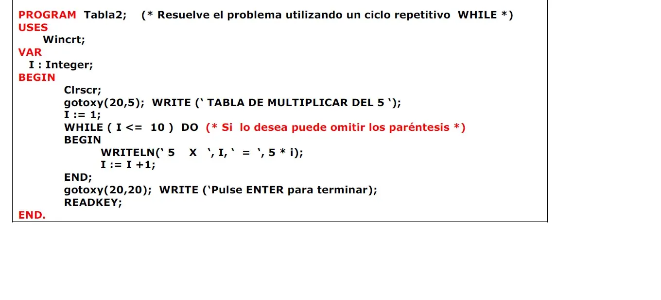 programación